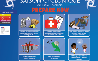 Saison Cyclonique : se préparer face aux risques